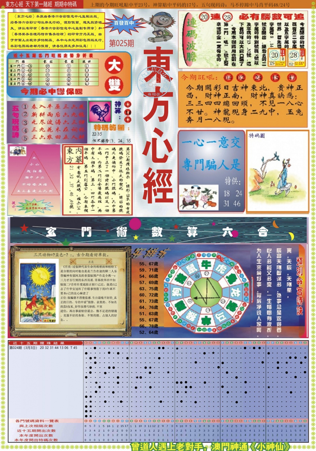 管家婆025期：东方心经A