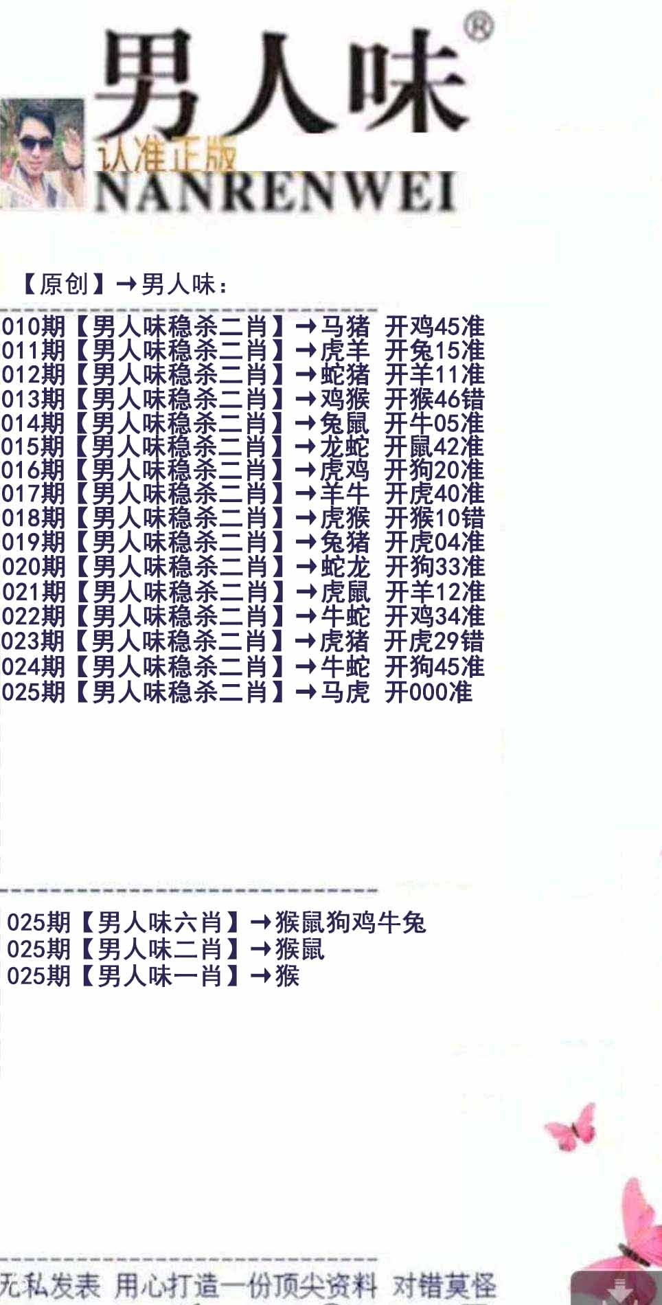 六合宝典025期：男人味