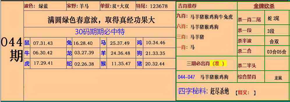 马会传真 - 仙人指路心水论坛：044期小鱼儿30码期期中