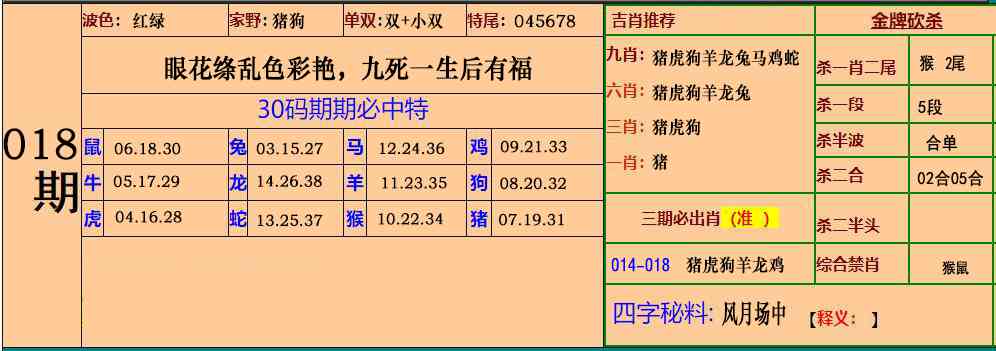 九龙彩讯018期：小鱼儿30码期期中