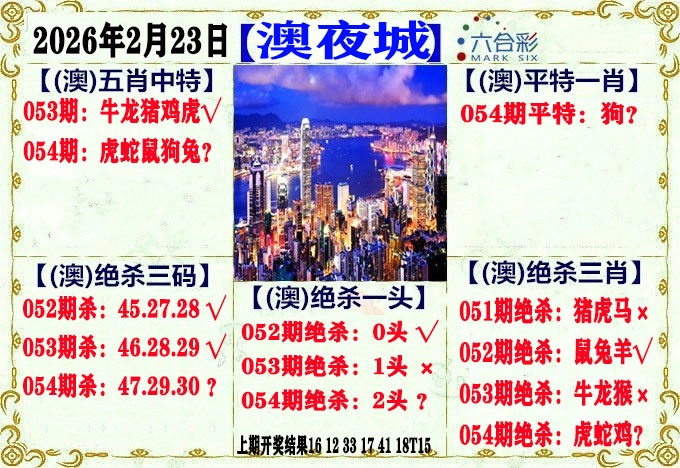 054期澳门夜城，澳门彩全年跑狗图-拳击游戏