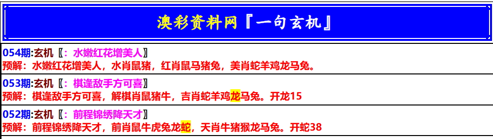 054期澳门一句玄机，稳准狠必中四肖：虎鸡蛇鼠 - 天下彩