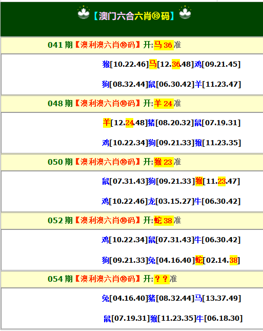 054期澳利澳六肖18码，澳门传真图 - 天空彩票