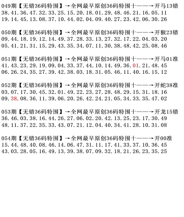 054期天空彩票与你同行，36码特围