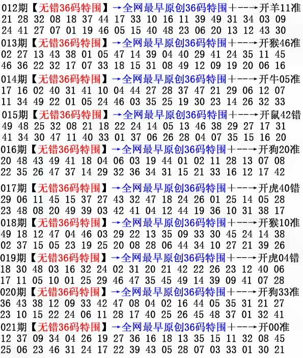 021期两肖三码：36码特围