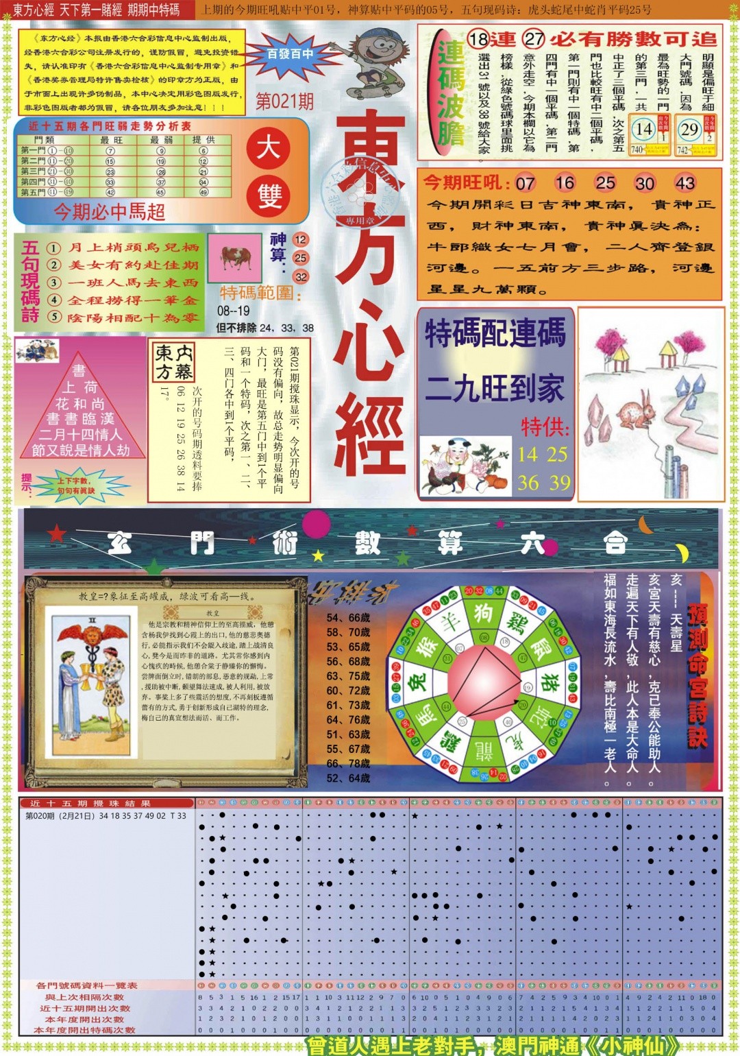 060开奖021期：东方心经A