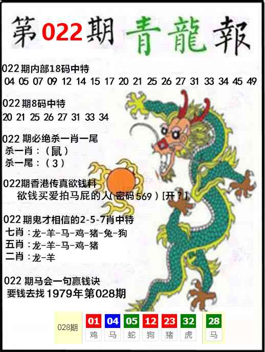 综合挂牌- 彩二四六彩票：022期青龙报