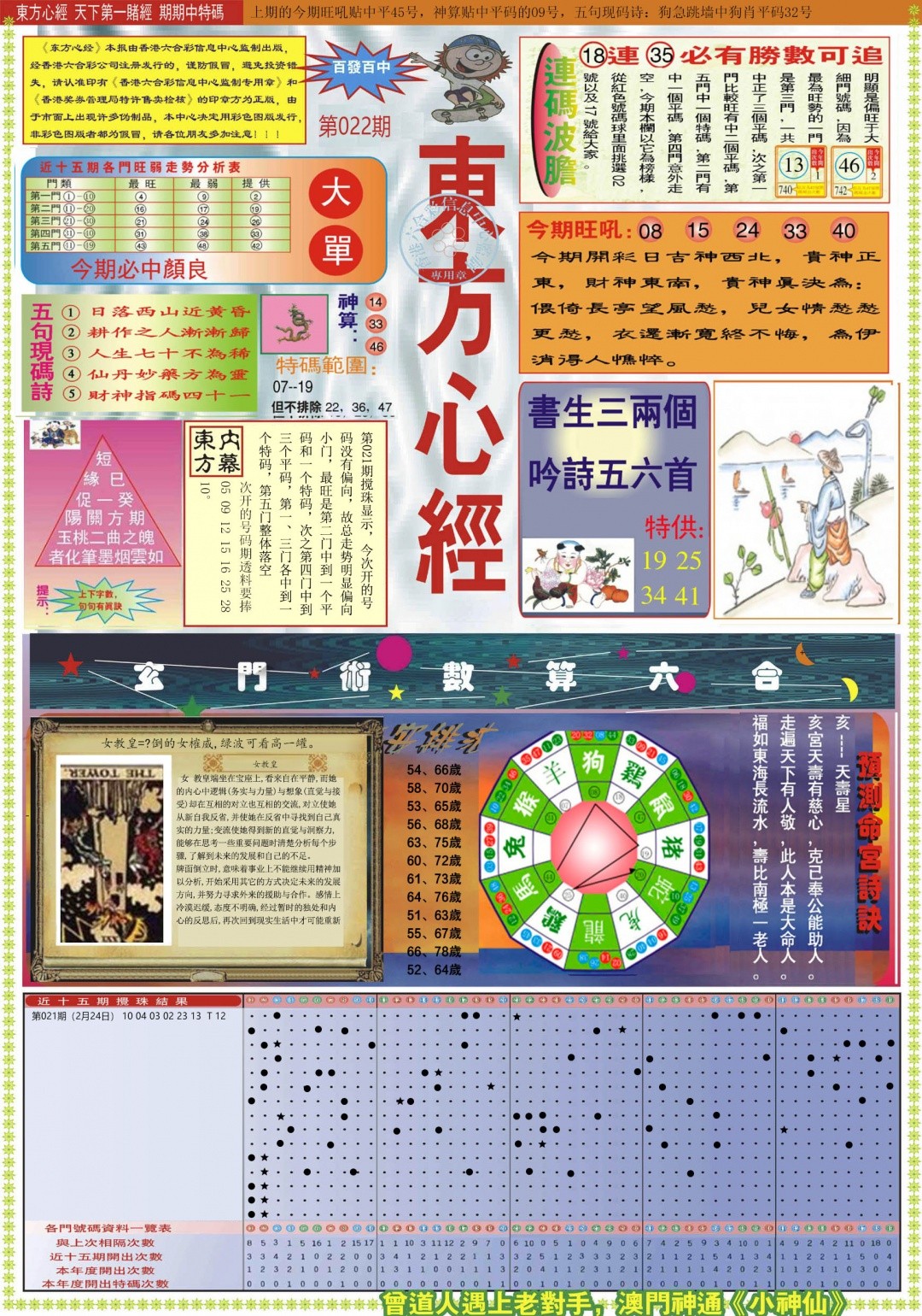 022期：东方心经A，香港正挂牌彩图正挂