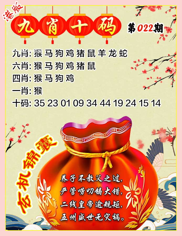 118图库：022期九肖十码