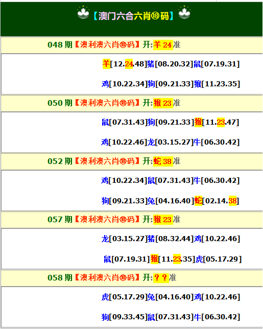 澳门官方058期：澳利澳六肖18码