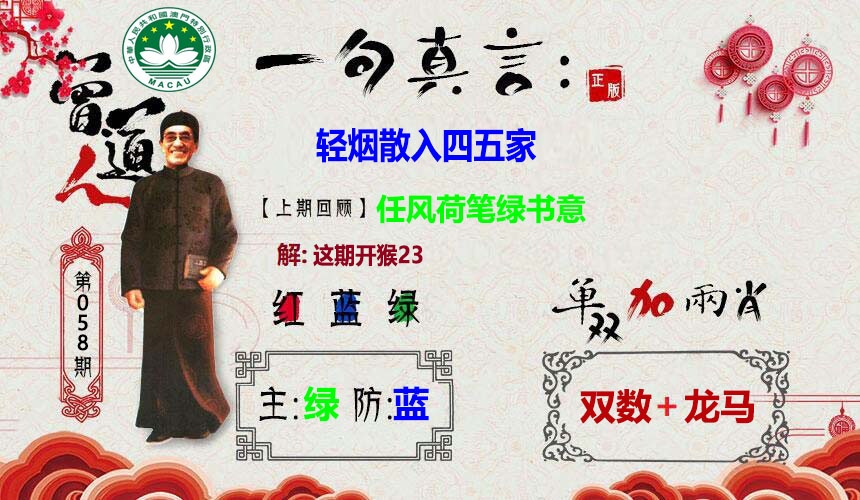 058期一句真言，四码中特 - 管家婆
