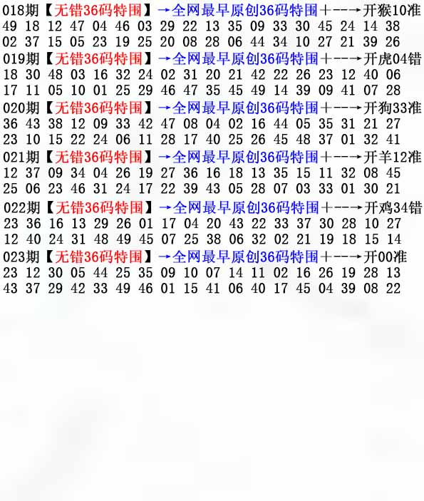 澳门官方023期：36码特围
