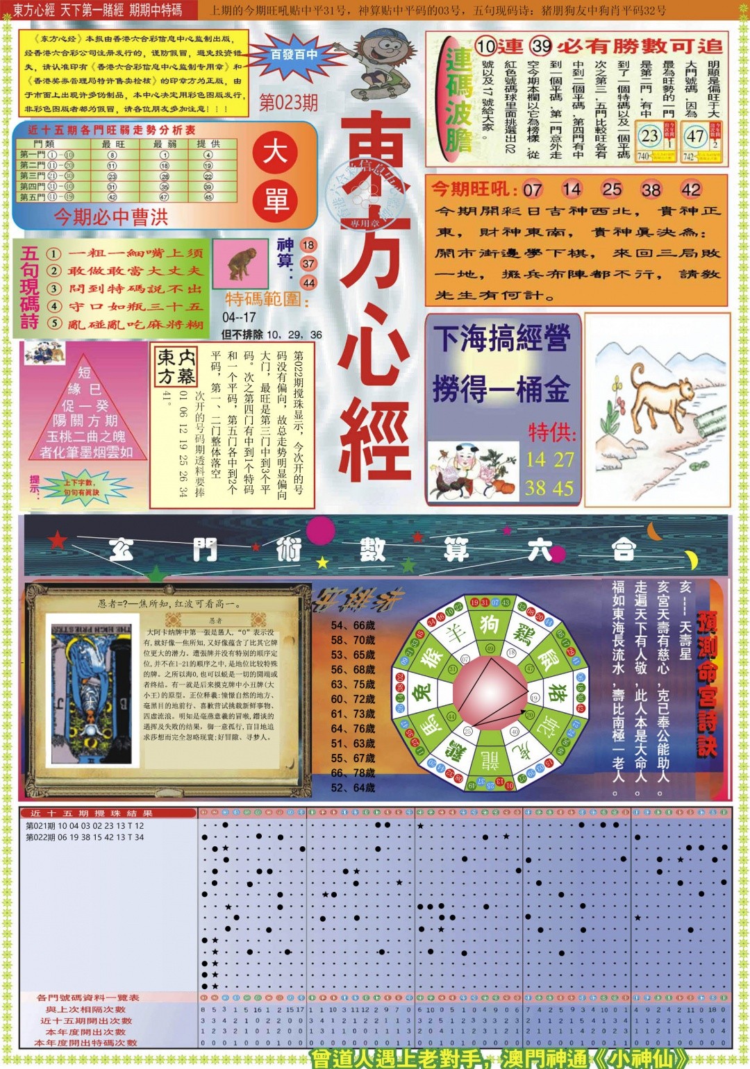 49免费资料：023期东方心经A