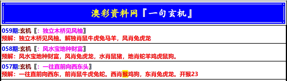四字生肖059期：澳门一句玄机