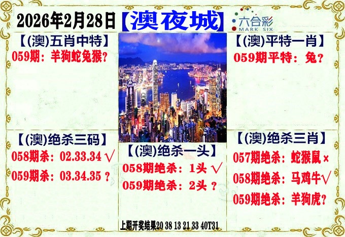 正版鬼谷诗059期：澳门夜城