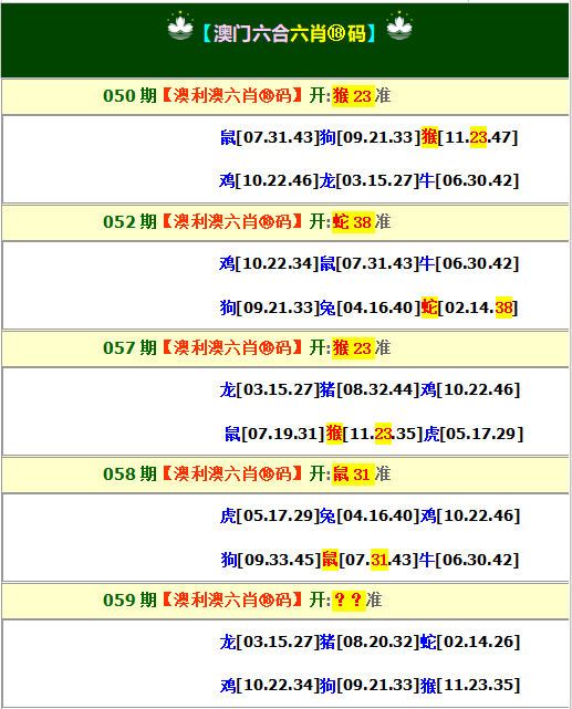 六合宝典059期：澳利澳六肖18码