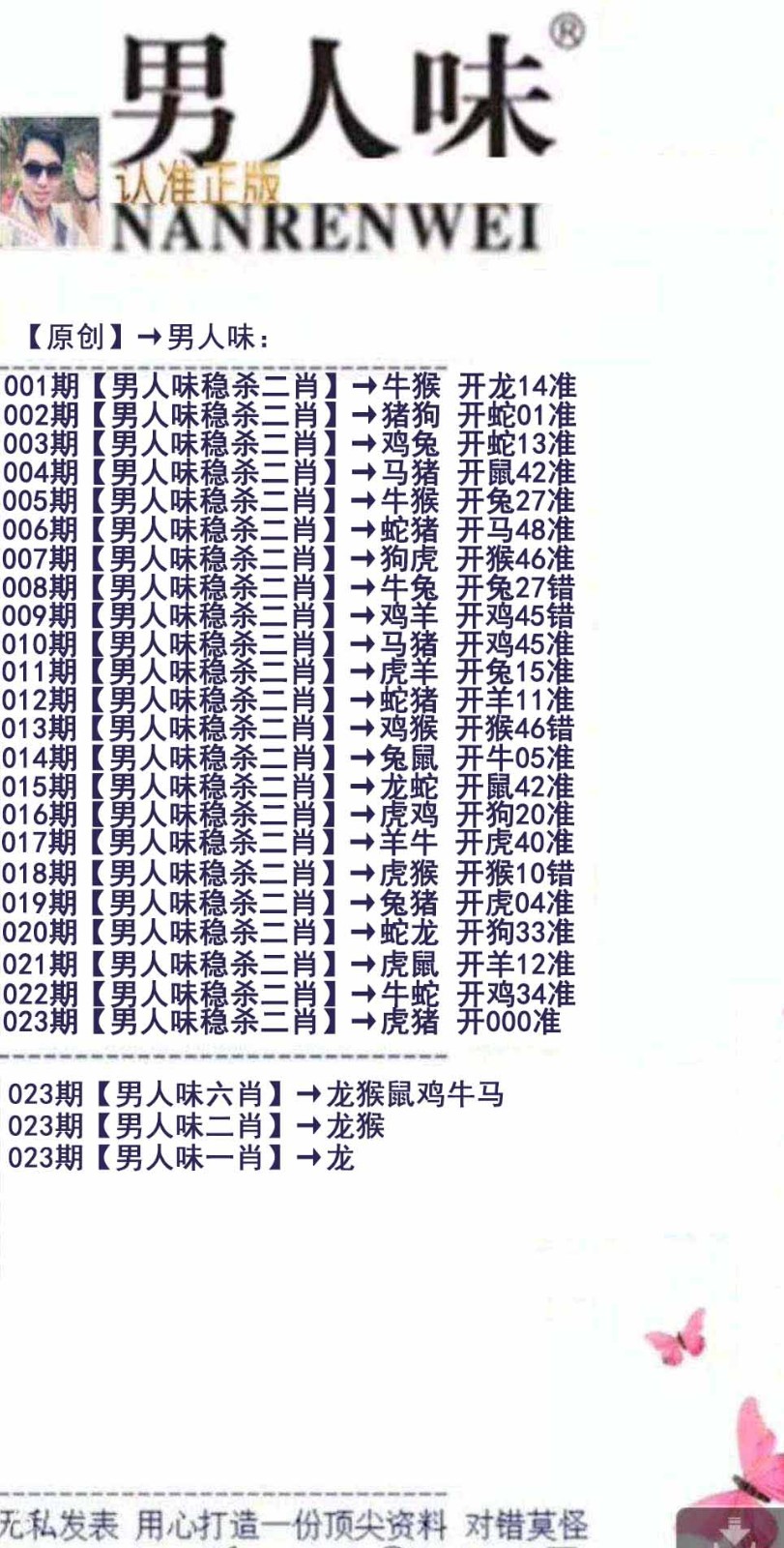 023期特码生肖诗：男人味