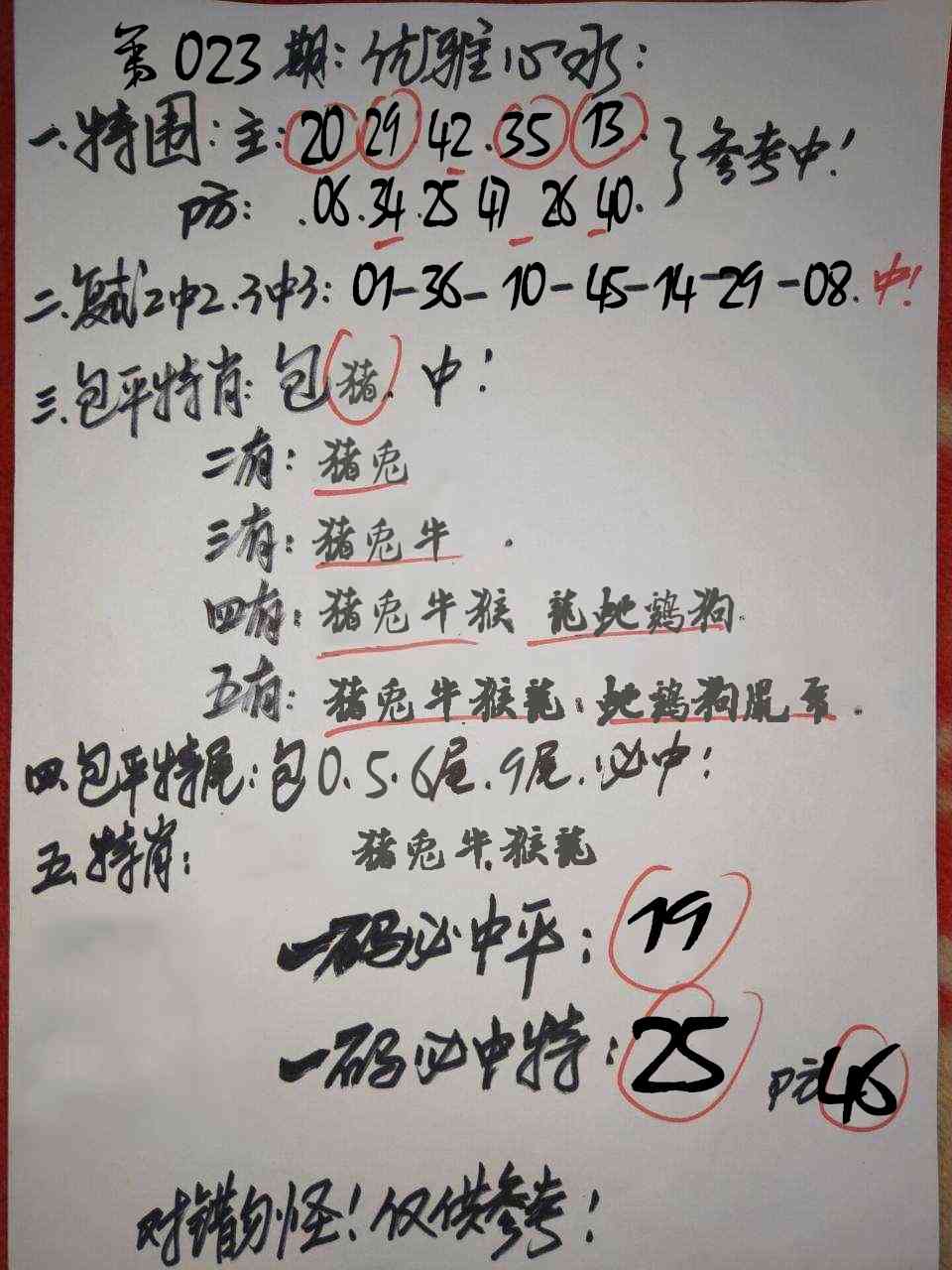 023期：优雅心水，开奖最快