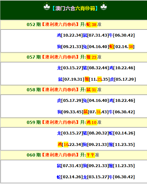 060期：澳利澳六肖18码，天空彩票与你同行 - 澳门图库