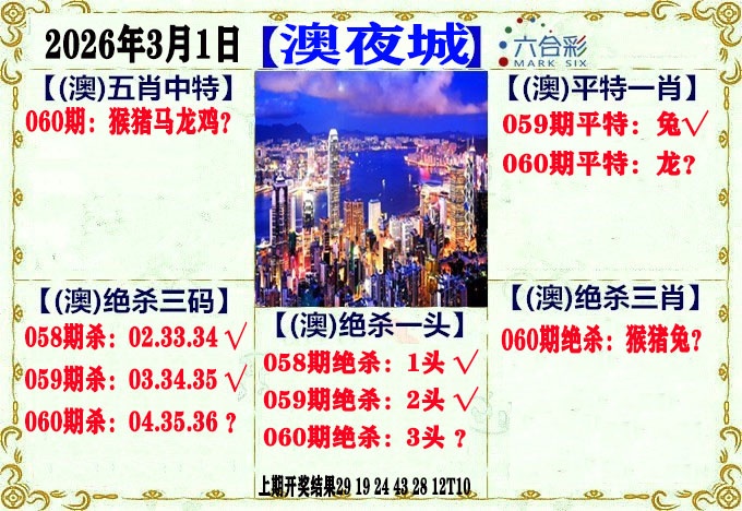 开奖直播060期：澳门夜城