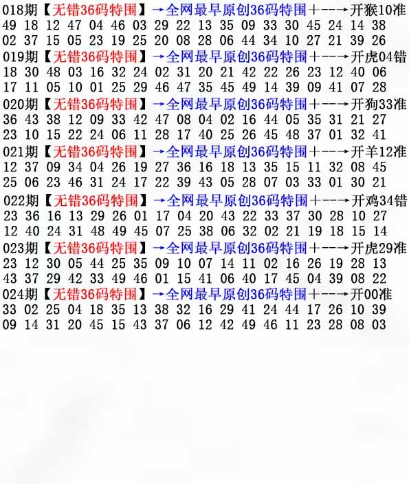 49免费资料024期：36码特围