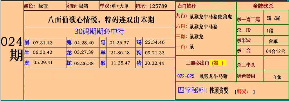 小龙人料024期：小鱼儿30码期期中