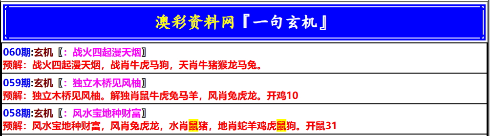 澳彩权威资料：060期澳门一句玄机