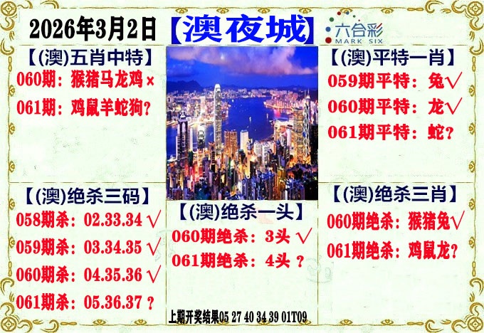 今晚澳门特码：061期澳门夜城