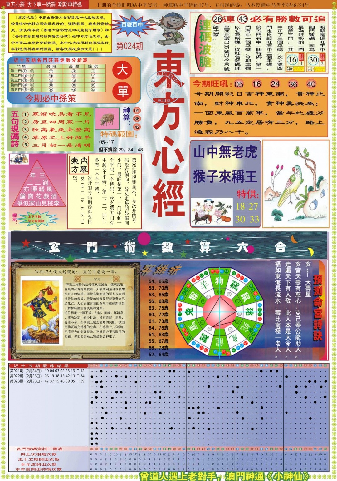 成语解平特 - 澳彩图库：024期东方心经A