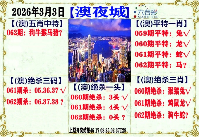 062期：澳门夜城，新澳门六合彩王中王精准预测