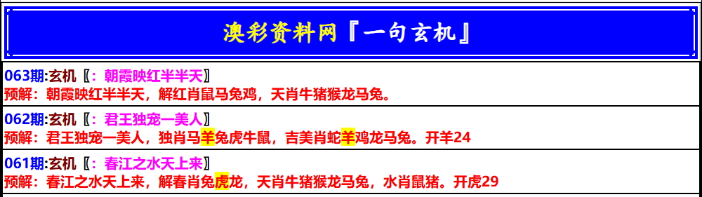 宝阁特码诗：063期澳门一句玄机