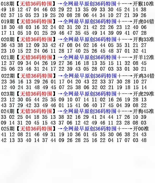 百晓生025期：36码特围