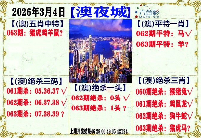 资料最准063期：澳门夜城
