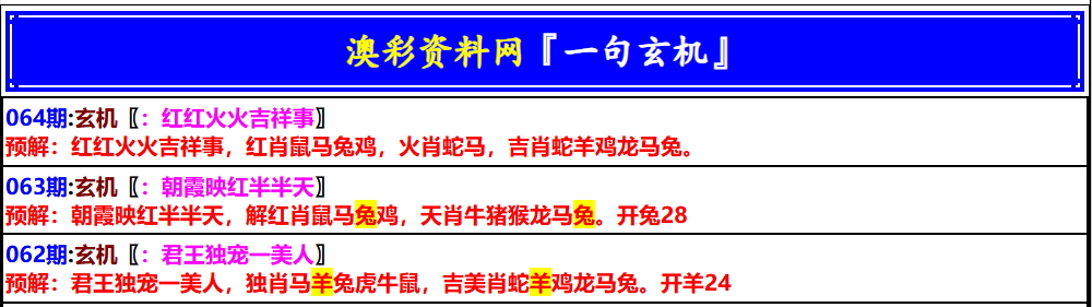 聚齐六合专家064期：澳门一句玄机