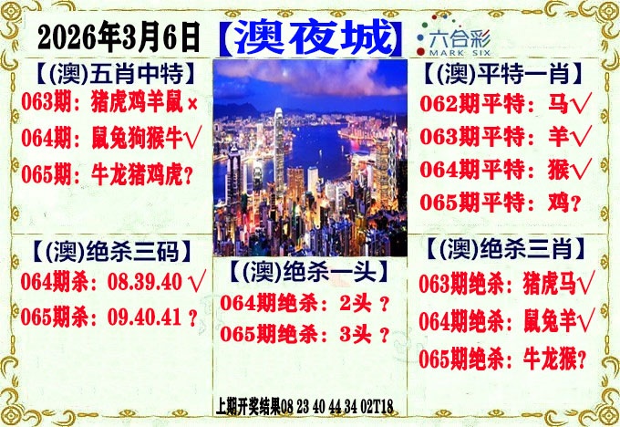 065期：澳门夜城，开奖最快