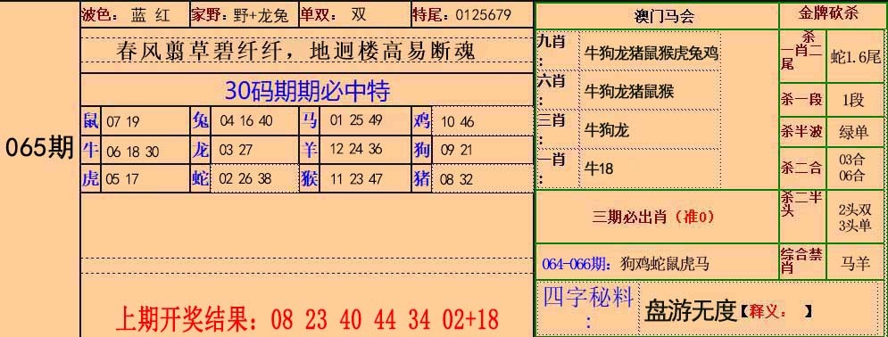 澳门彩库正版资料065期：30码中特