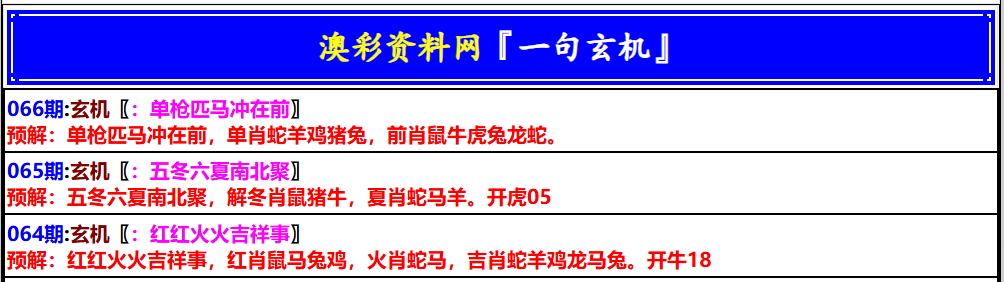 一字拆一肖066期：澳门一句玄机