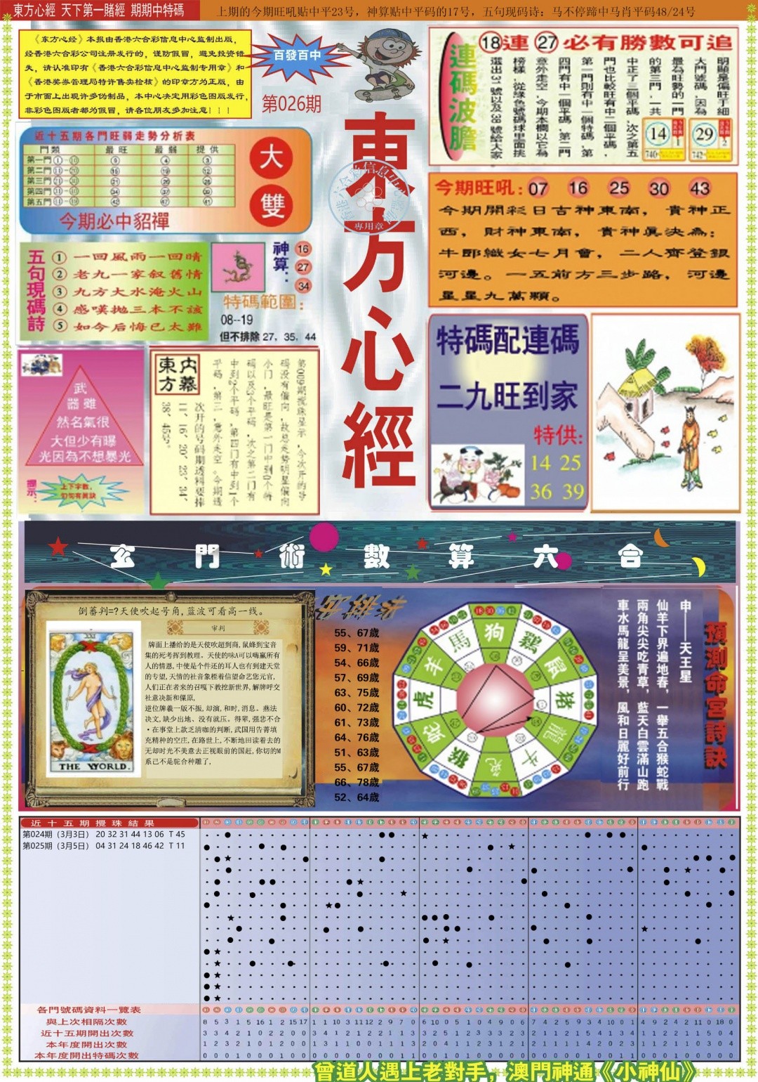 026期：东方心经A，<东方心经>