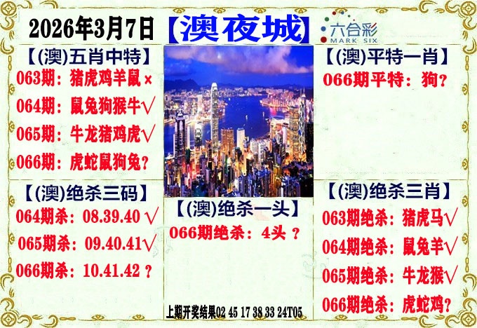 开奖最快066期：澳门夜城