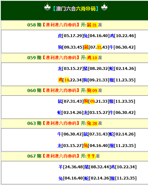 最老版总纲067期：澳利澳六肖18码