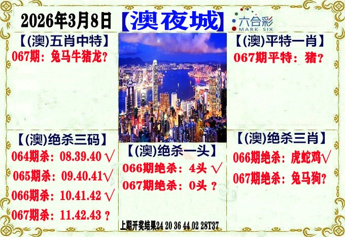 067期澳门平特网：澳门夜城