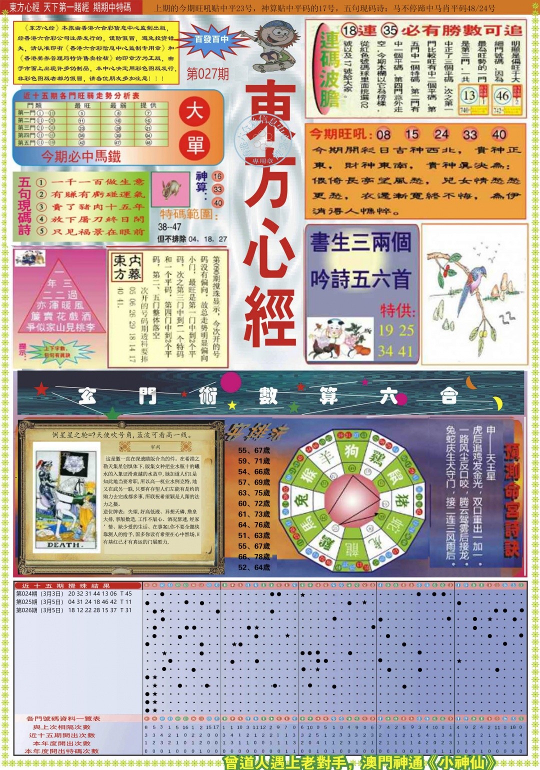 全网最牛团队：027期东方心经A