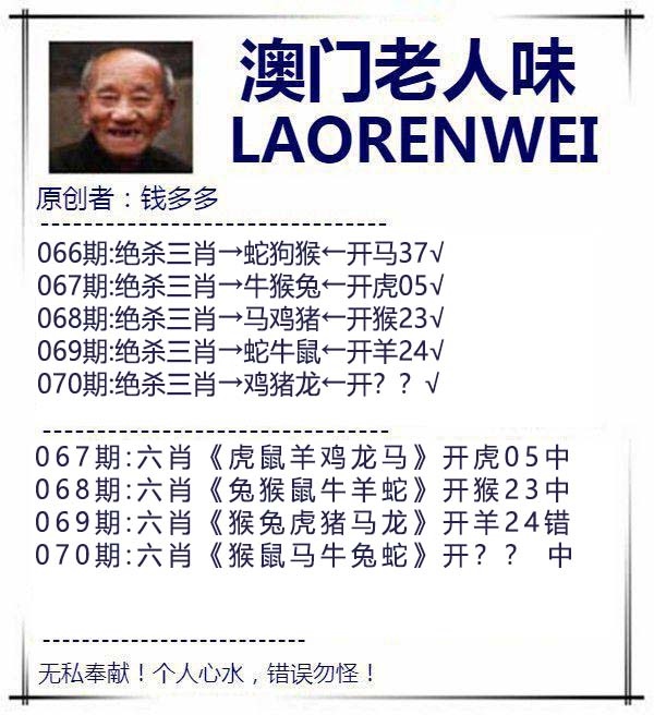 070期澳门老鼠报公开资料：澳门老人味