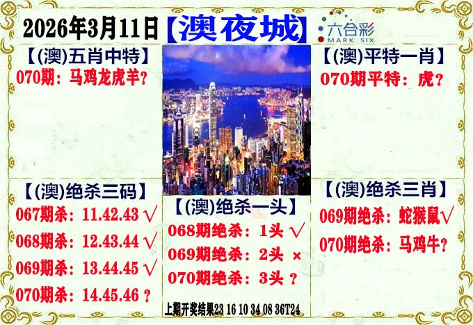 资料最准070期：澳门夜城