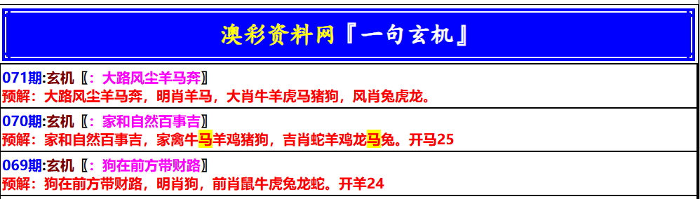 香港六合彩開獎結果071期：澳门一句玄机