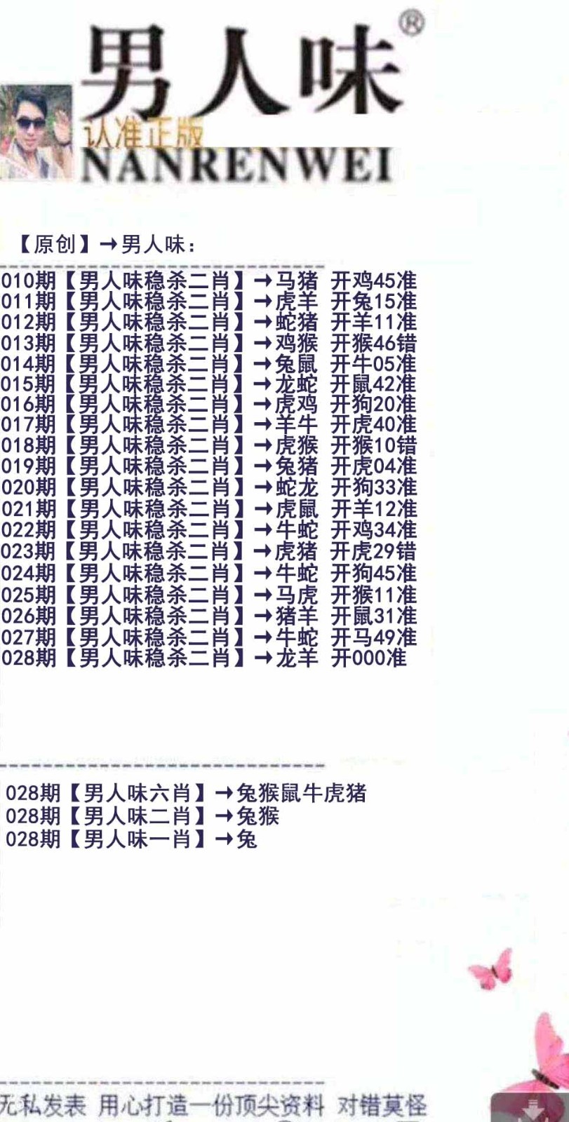 香港六合彩028期：男人味