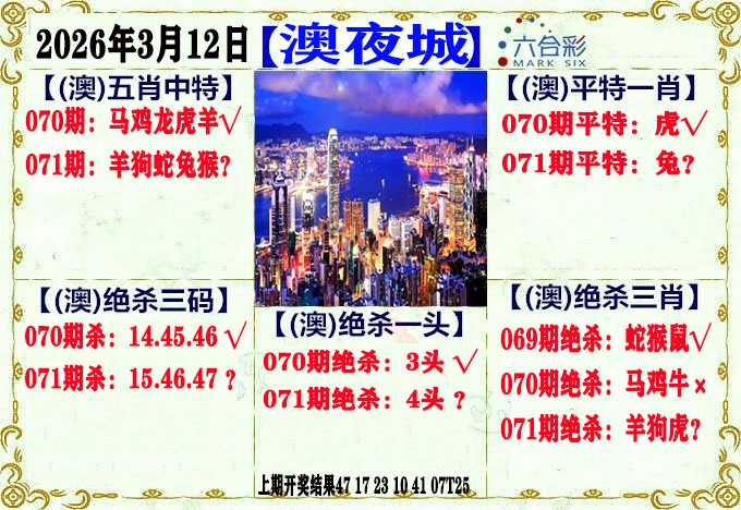 香港论坛：071期澳门夜城