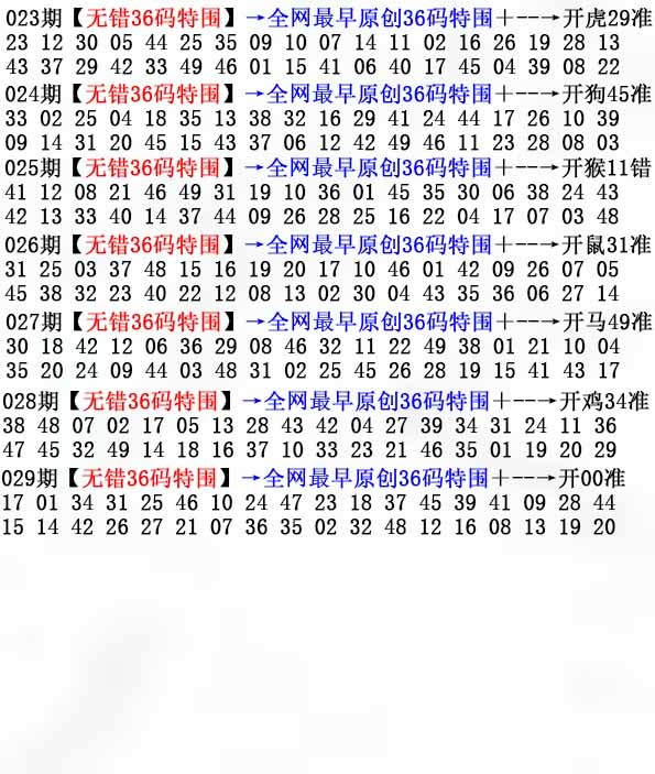 029期：36码特围，开奖最快