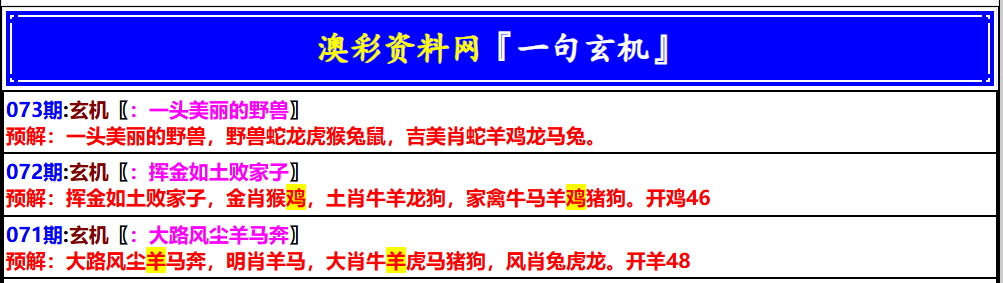 王中王六合彩特码-073期澳门一句玄机