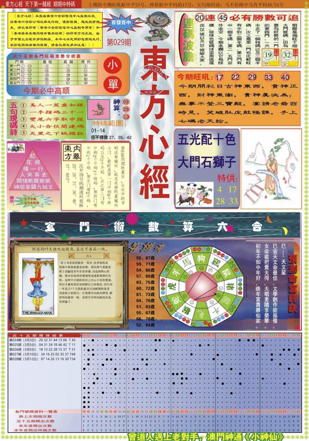 跑狗彩图029期：东方心经A